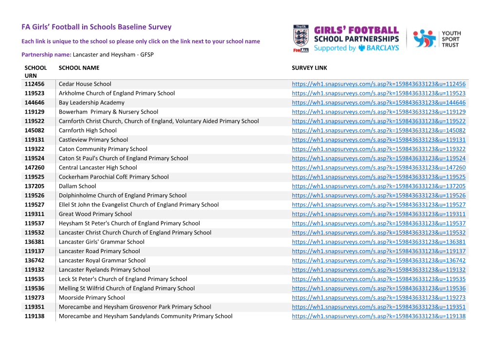 FA Girls' Football in Schools Baseline Survey