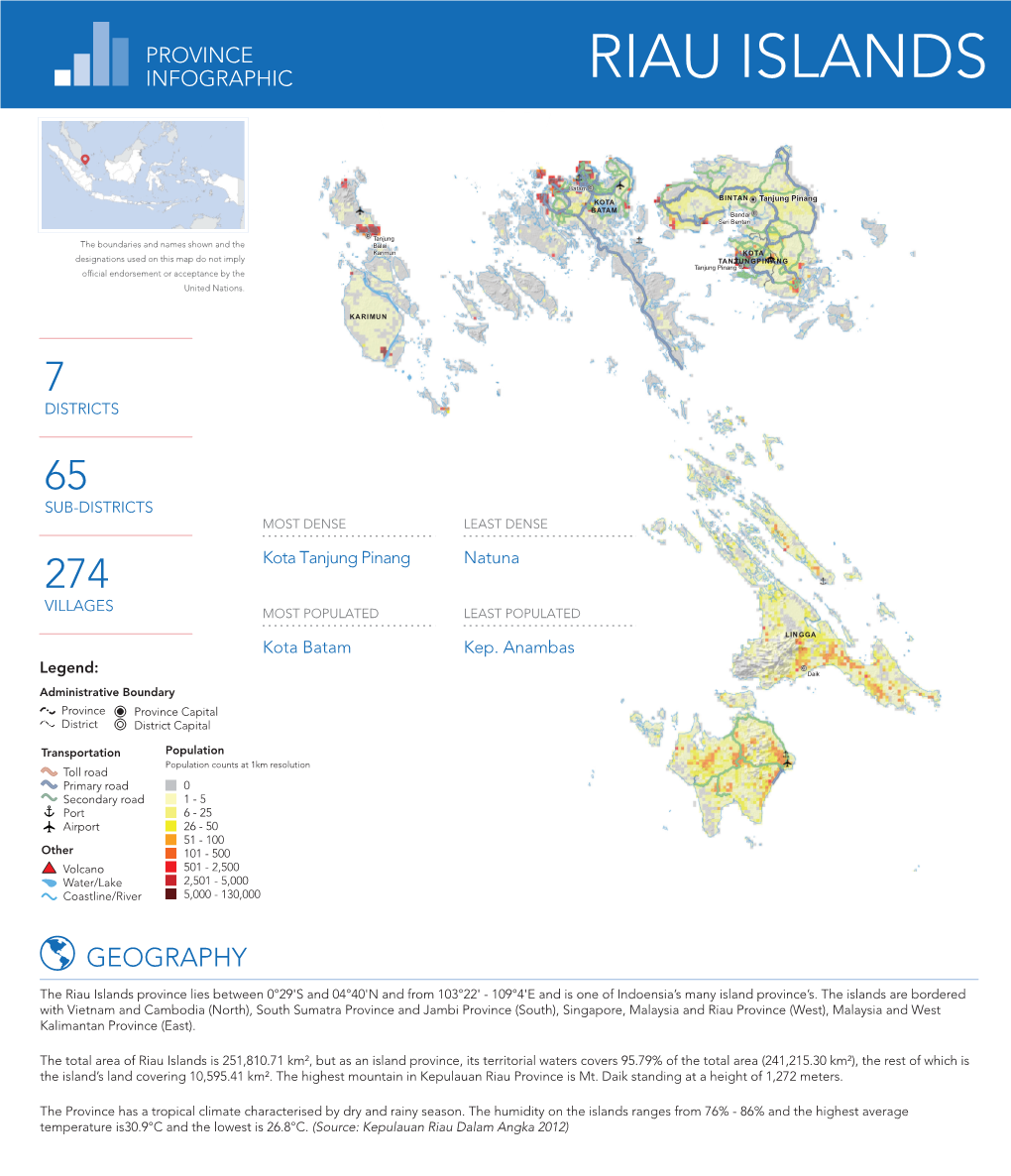 Riau Islands