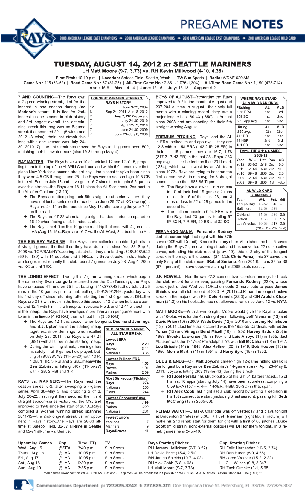 TUESDAY, AUGUST 14, 2012 at SEATTLE MARINERS LH Matt Moore (9-7, 3.73) Vs