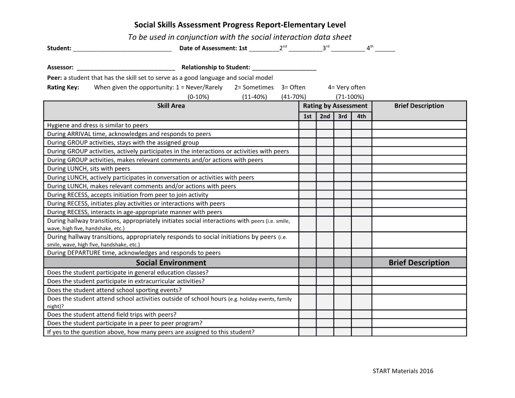 Social Skills Assessment Progress Report-Elementary Level