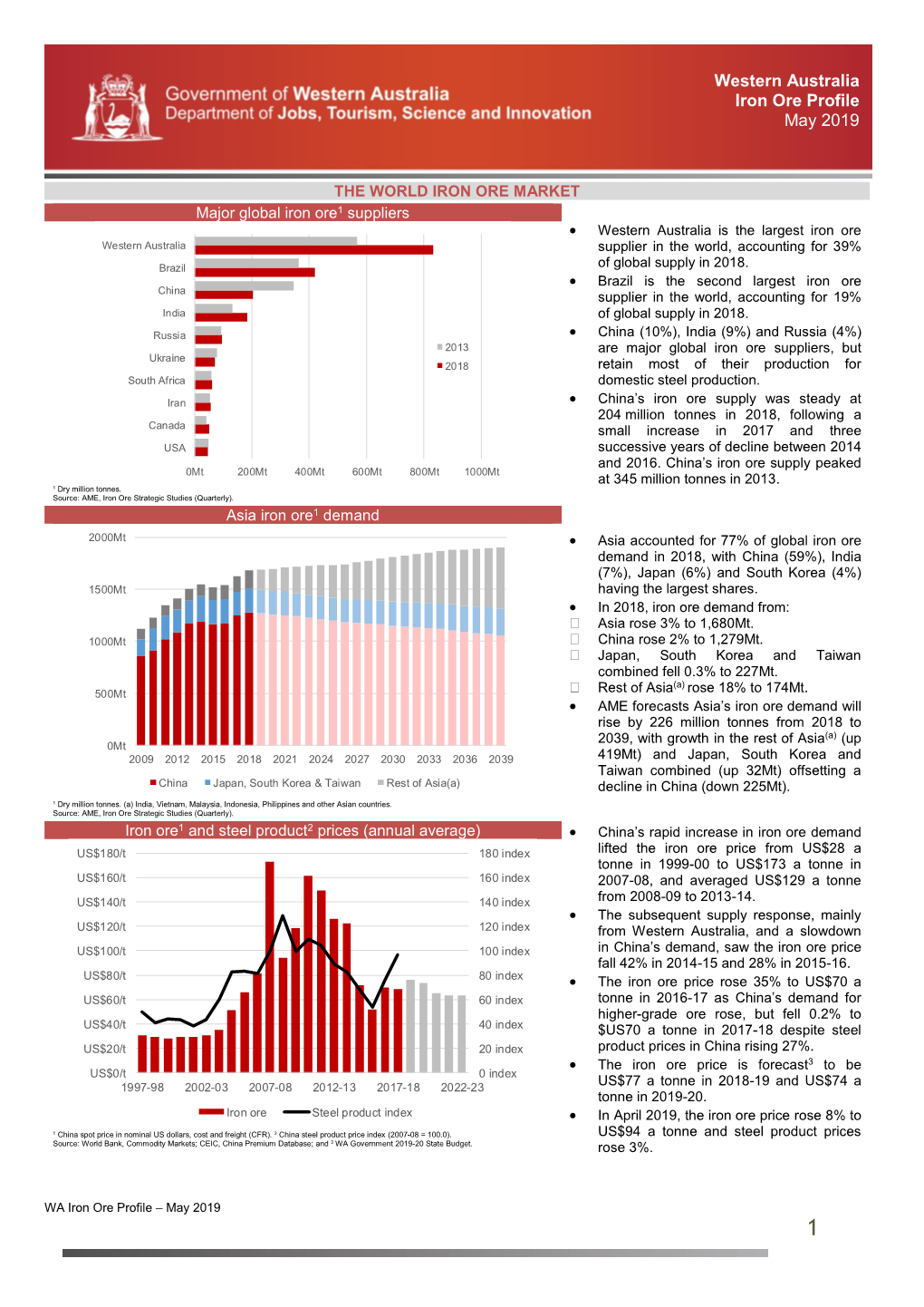 WA Iron Ore Profile – May 2019 1