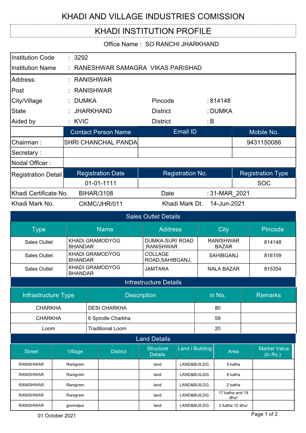 Khadi Institution Profile Khadi and Village Industries