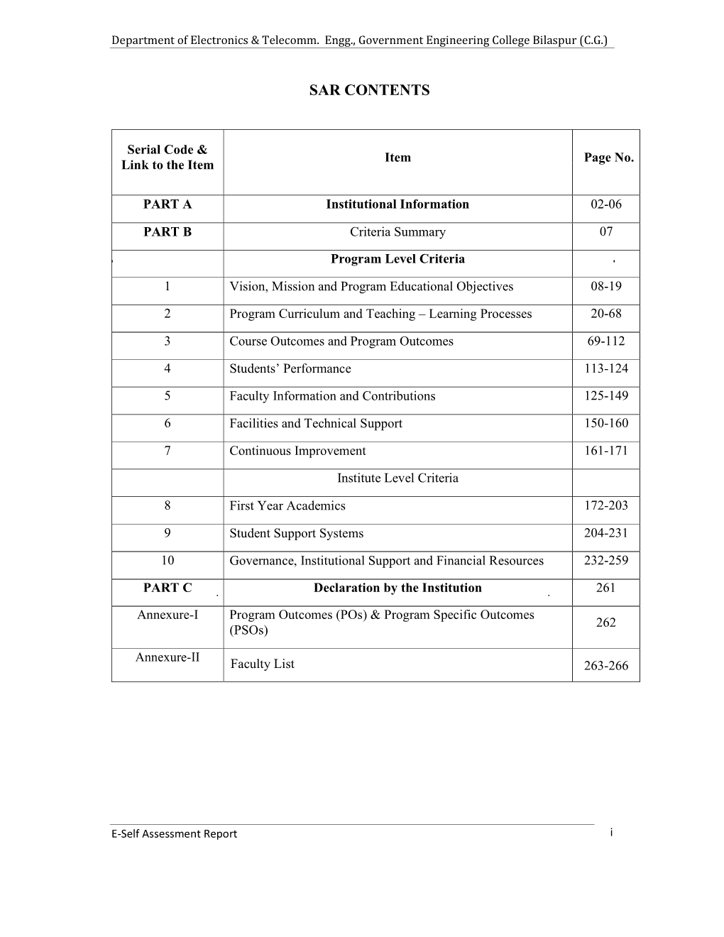 Sar Contents