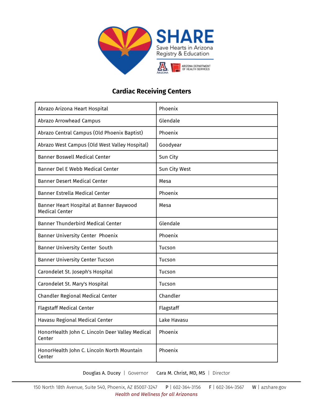 List of Cardiac Receiving Centers for Website.Docx