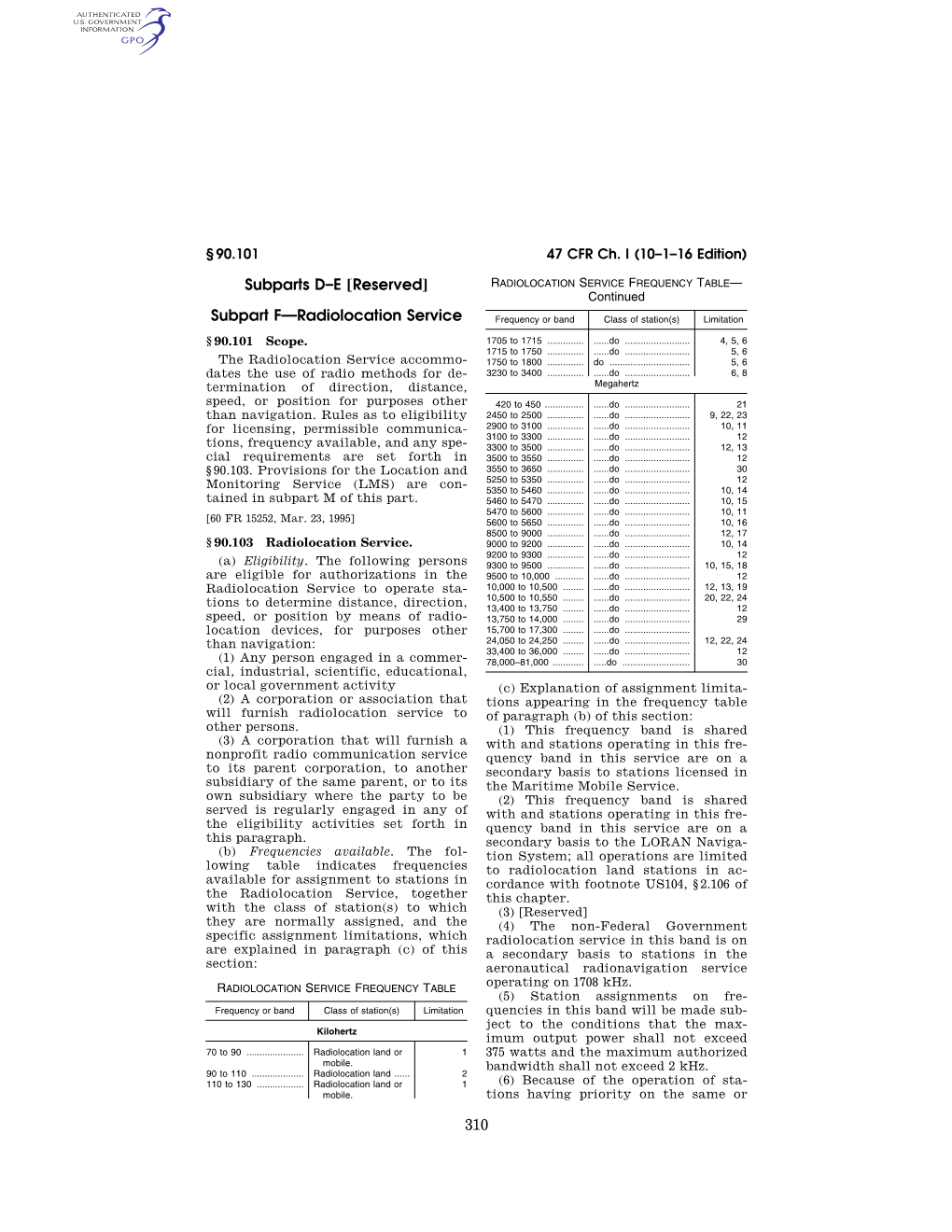 Subpart F—Radiolocation Service Frequency Or Band Class of Station(S) Limitation