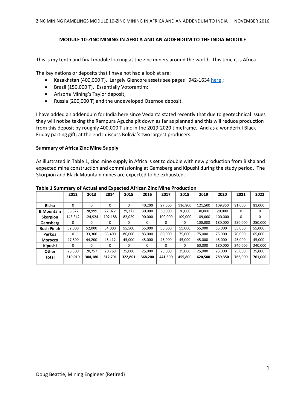 1 Doug Beattie, Mining Engineer (Retired) ZINC MINING RAMBLINGS MODULE 10-ZINC MINING in AFRICA and an ADDENDUM to INDIA NOVEMBER 2016