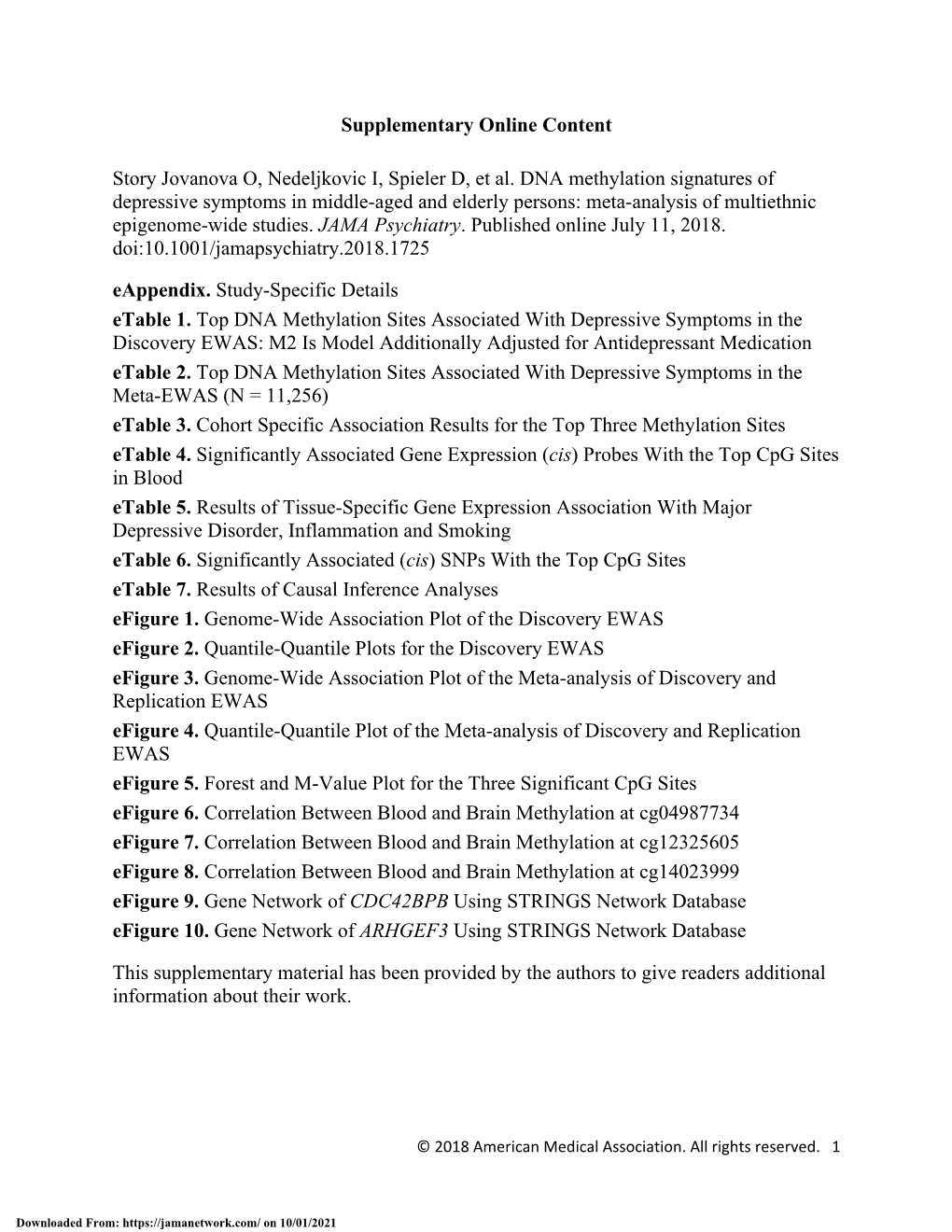 DNA Methylation Signatures of Depressive Symptoms in Middle-Aged and Elderly Persons: Meta-Analysis of Multiethnic Epigenome-Wide Studies