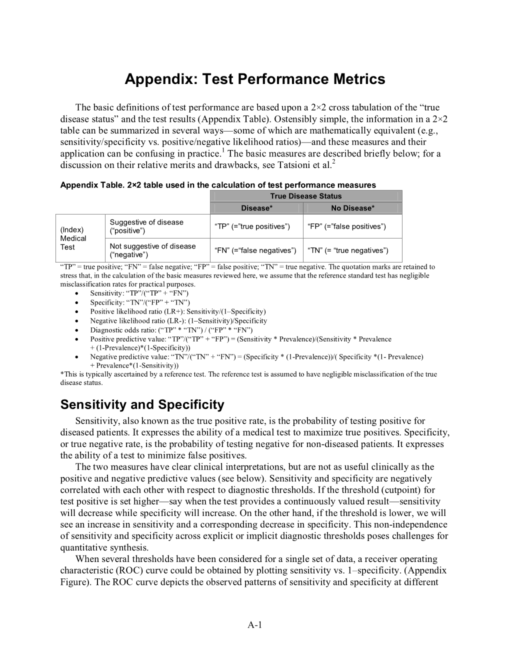 Test Performance Metrics