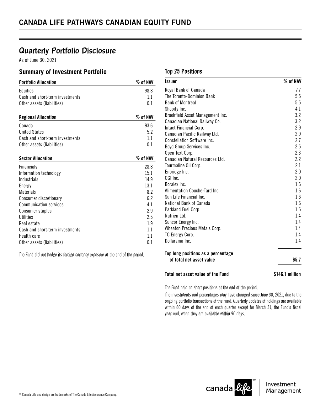 Quarterly Portfolio Disclosure