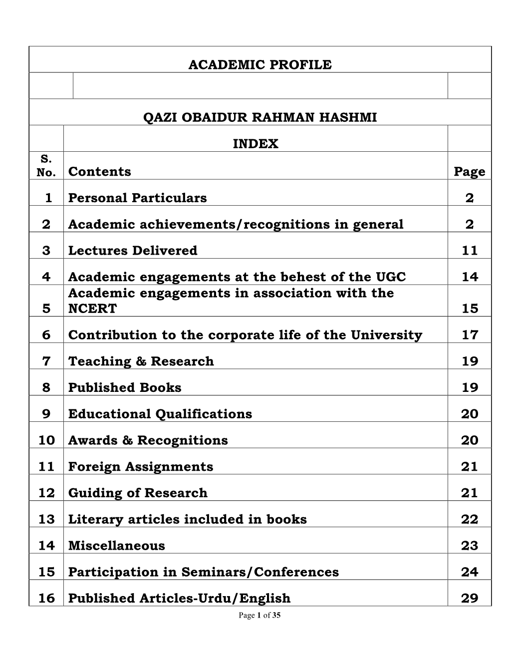 Academic Profile Qazi Obaidur Rahman Hashmi Index