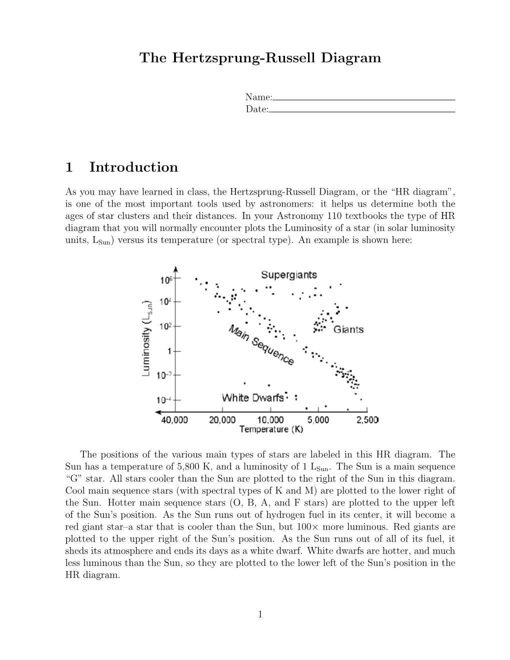 The Hertzsprung-Russell Diagram 1 Introduction