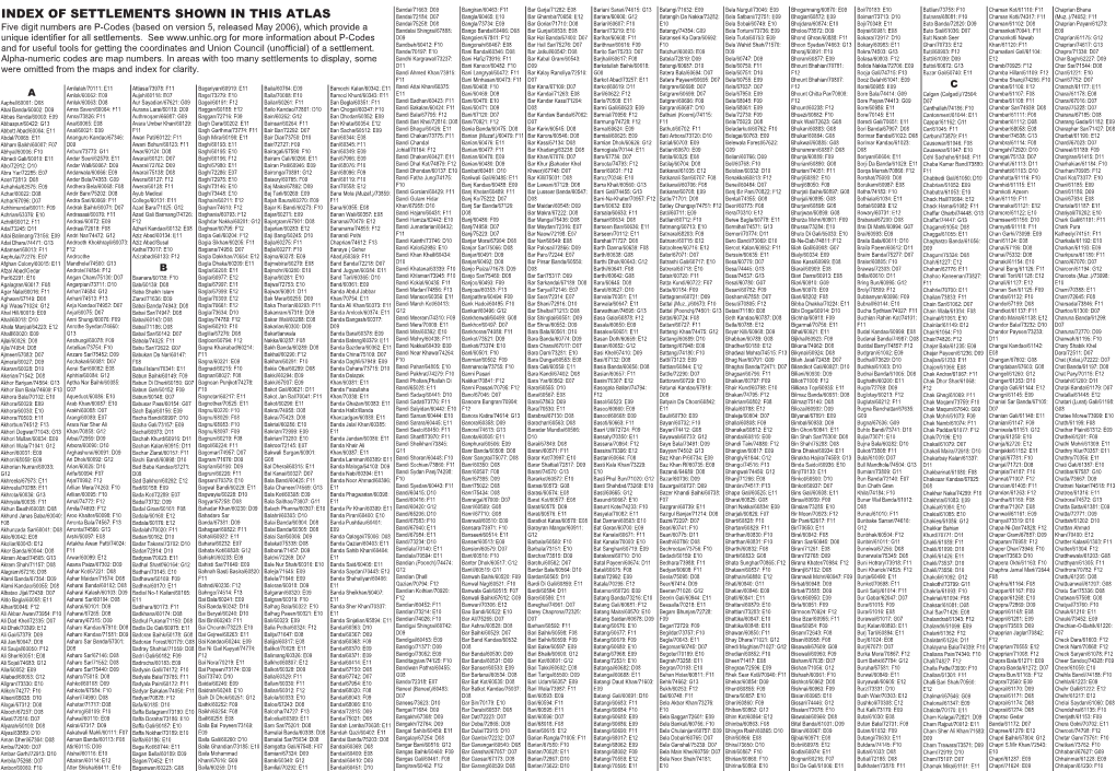 Index of Settlements Shown in This Atlas