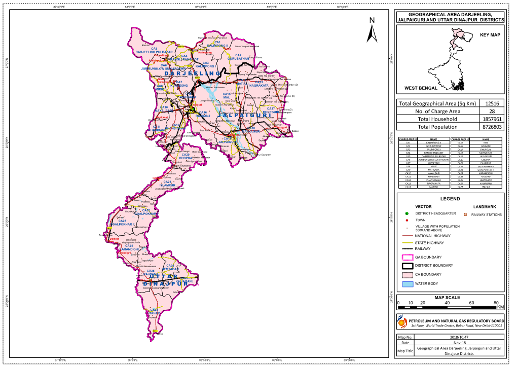 Darjeeling, Jalpaiguri and Uttar Dinajpur Districts