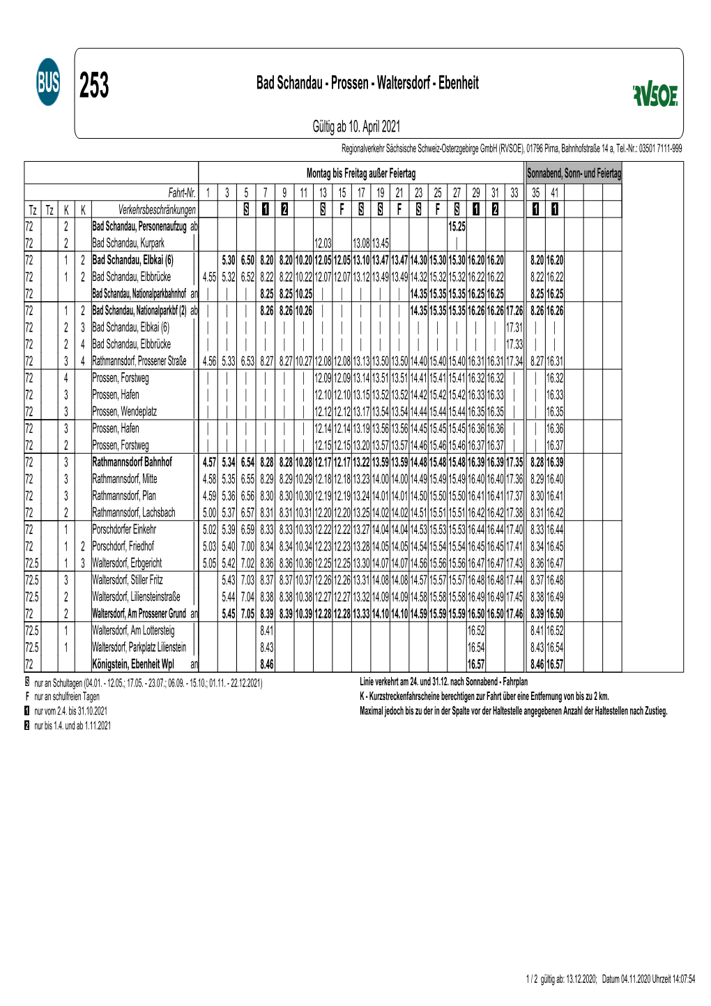 Bad Schandau – Prossen – Waltersdorf