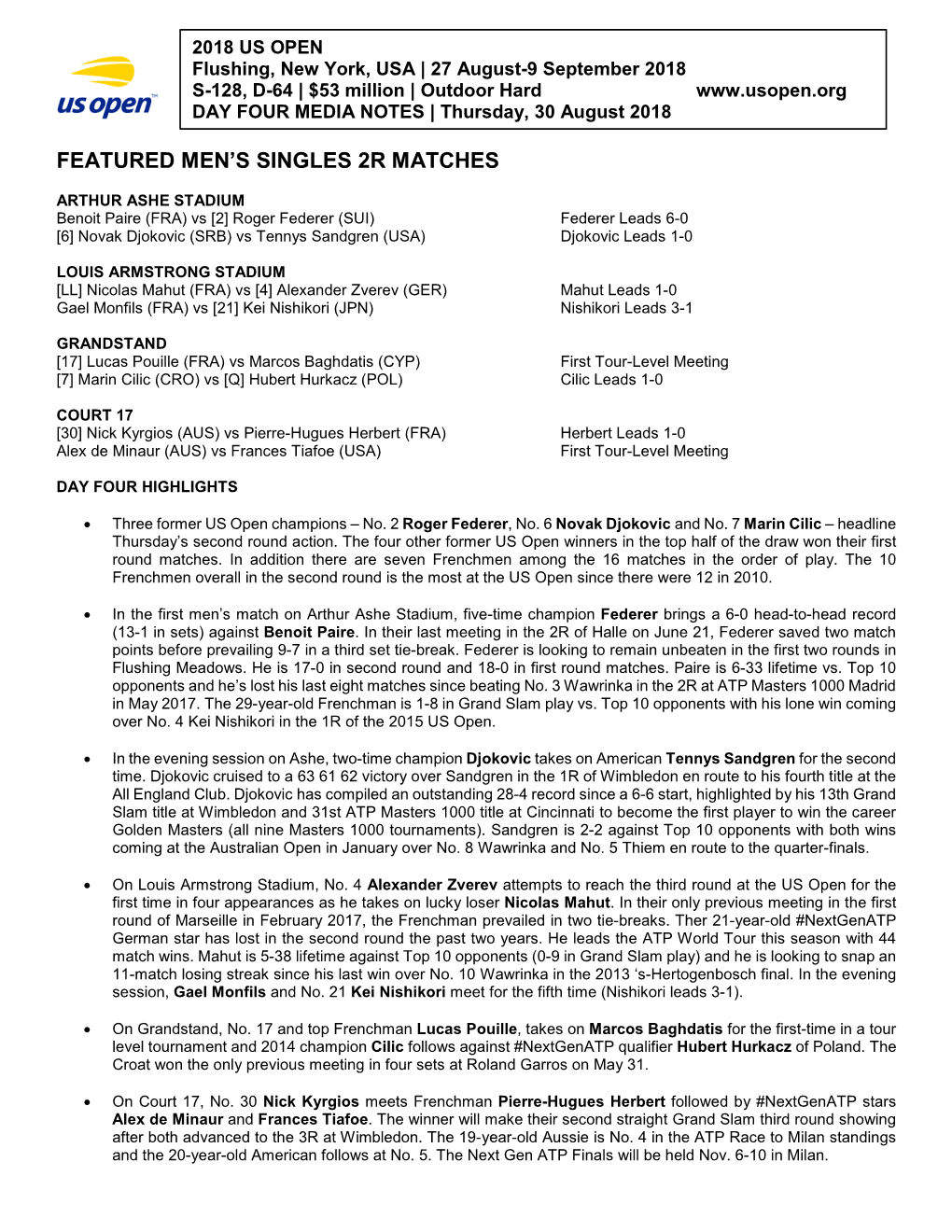 Featured Men's Singles 2R Matches