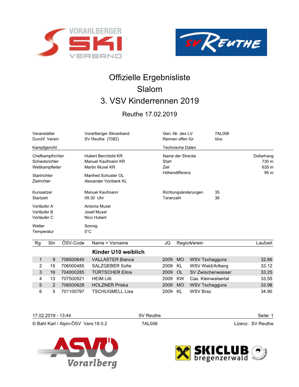 Offizielle Ergebnisliste Slalom 3. VSV Kinderrennen 2019 Reuthe 17.02.2019