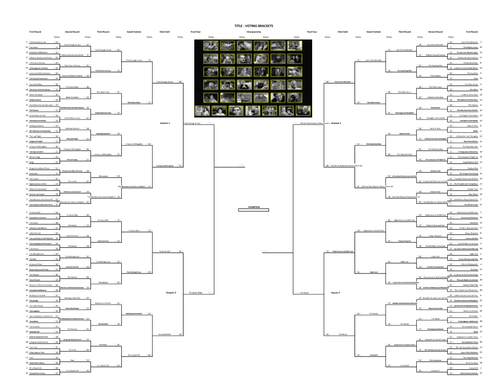 Favorite Twilight Zone Episodes.Xlsx