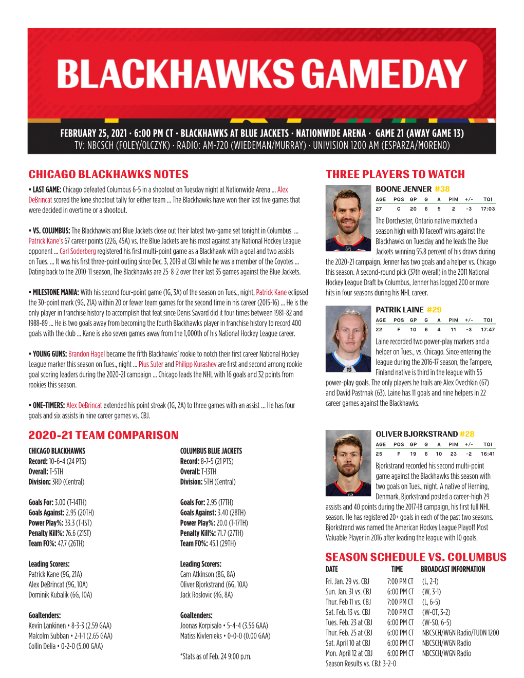 2020-21 Team Comparison Season Schedule Vs. Columbus Three Players to Watch Chicago Blackhawks Notes February 25, 2021 · 6:00 P