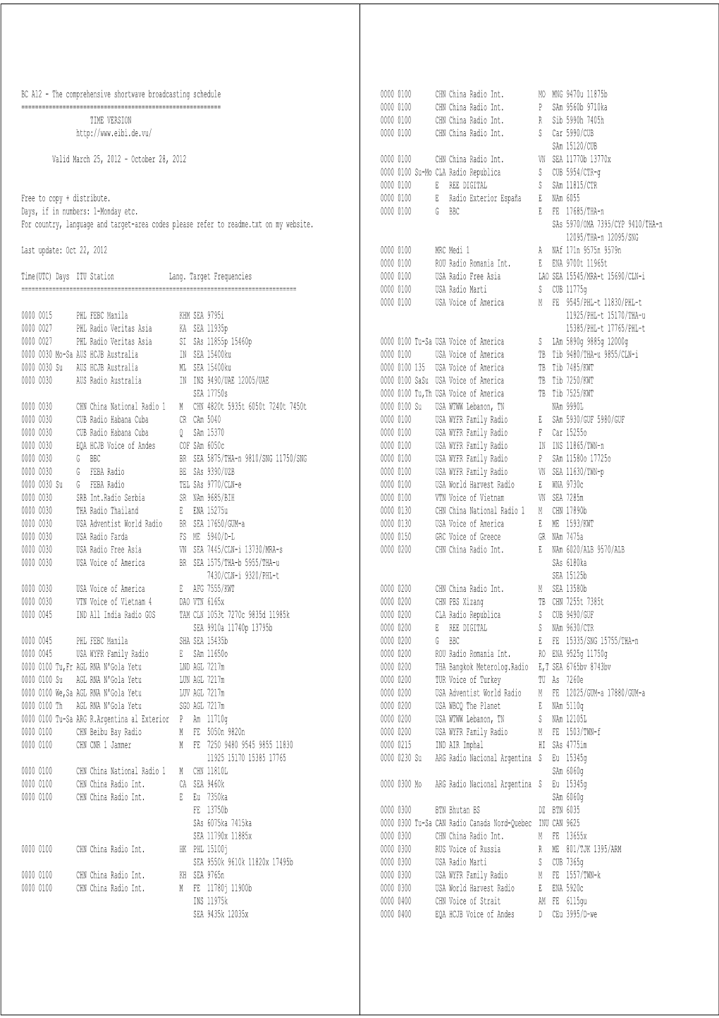 BC A12 - the Comprehensive Shortwave Broadcasting Schedule 0000 0100 CHN China Radio Int