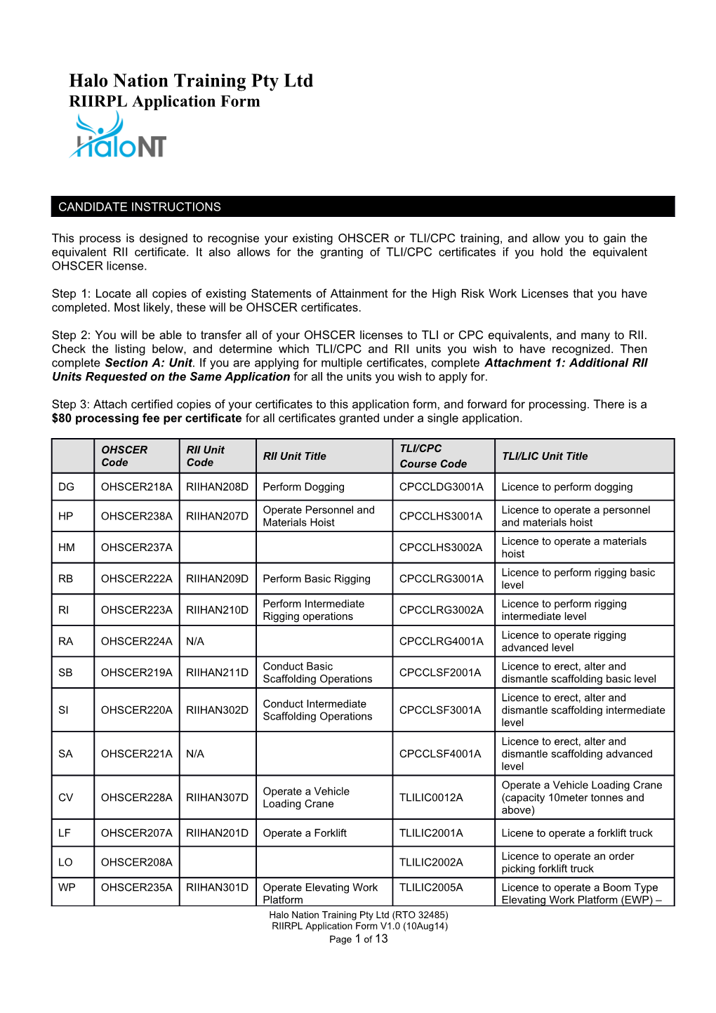 This Process Is Designed to Recognise Your Existing OHSCER Or TLI/CPC Training, and Allow