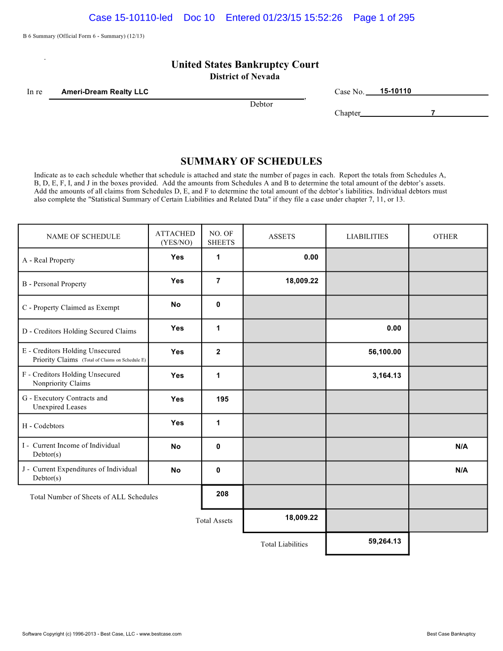 Case 15-10110-Led Doc 10 Entered 01/23/15 15:52:26 Page 1 of 295