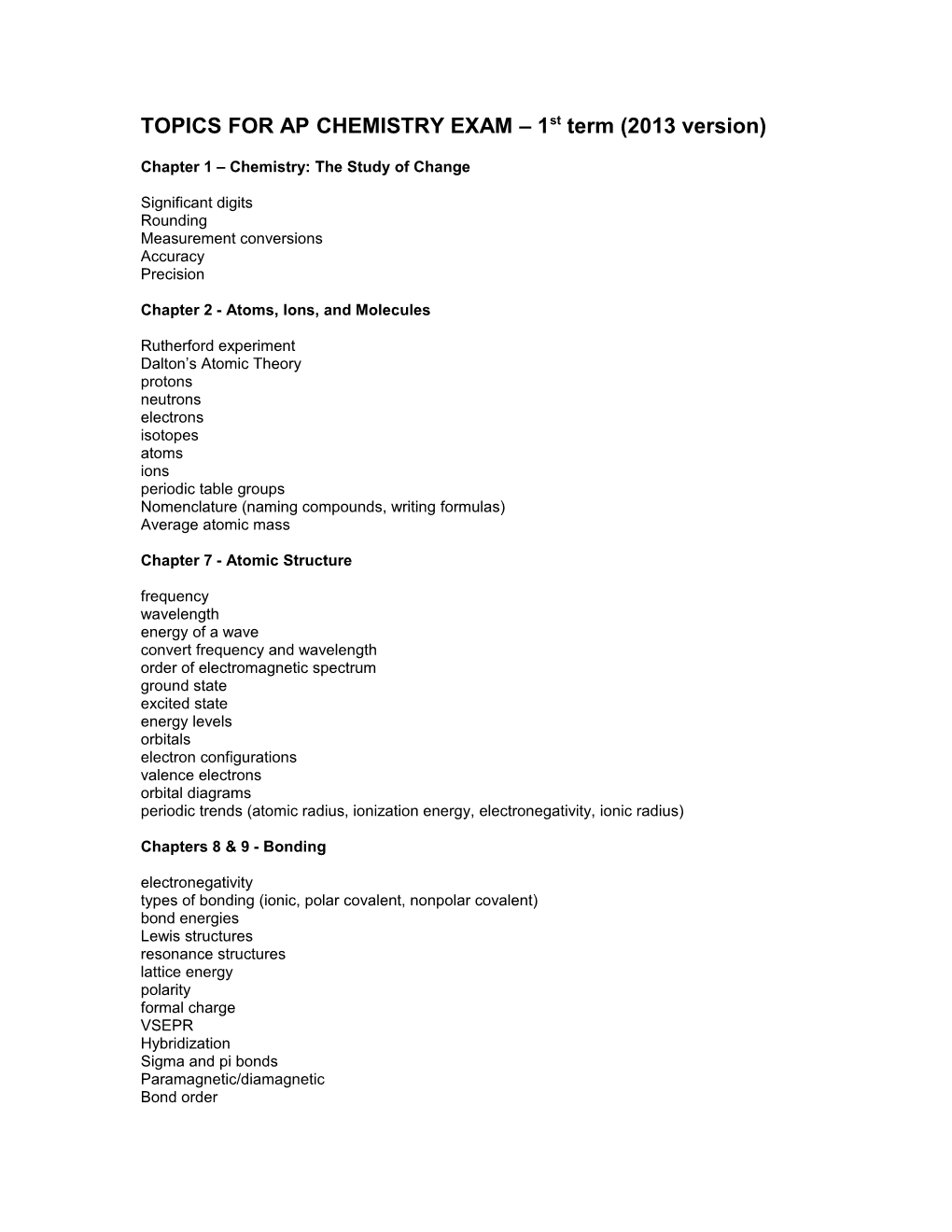 TOPICS FOR AP CHEMISTRY EXAM – 1St Term