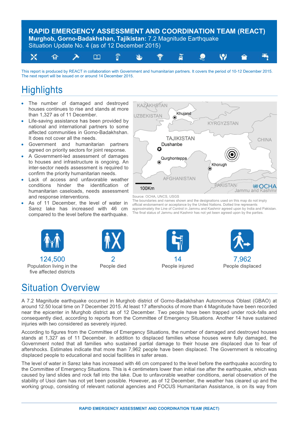 Highlights Situation Overview