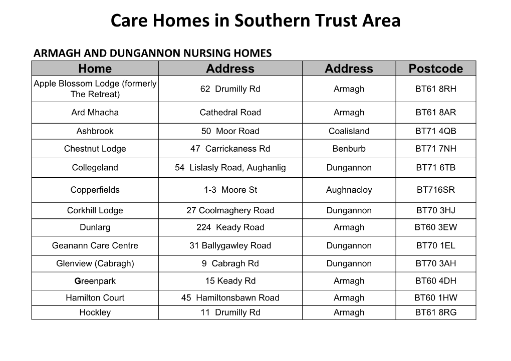 Care Homes in Southern Trust Area