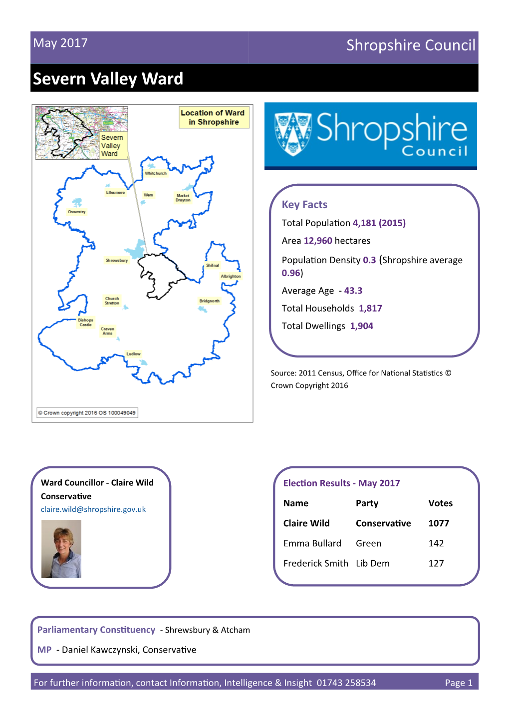 Severn Valley Ward