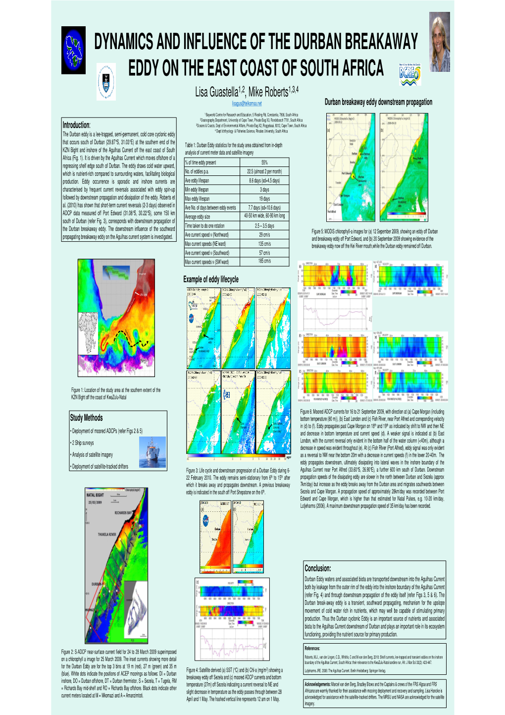 Dynamics and Influence of the Durban Breakaway Eddy on the East Coast