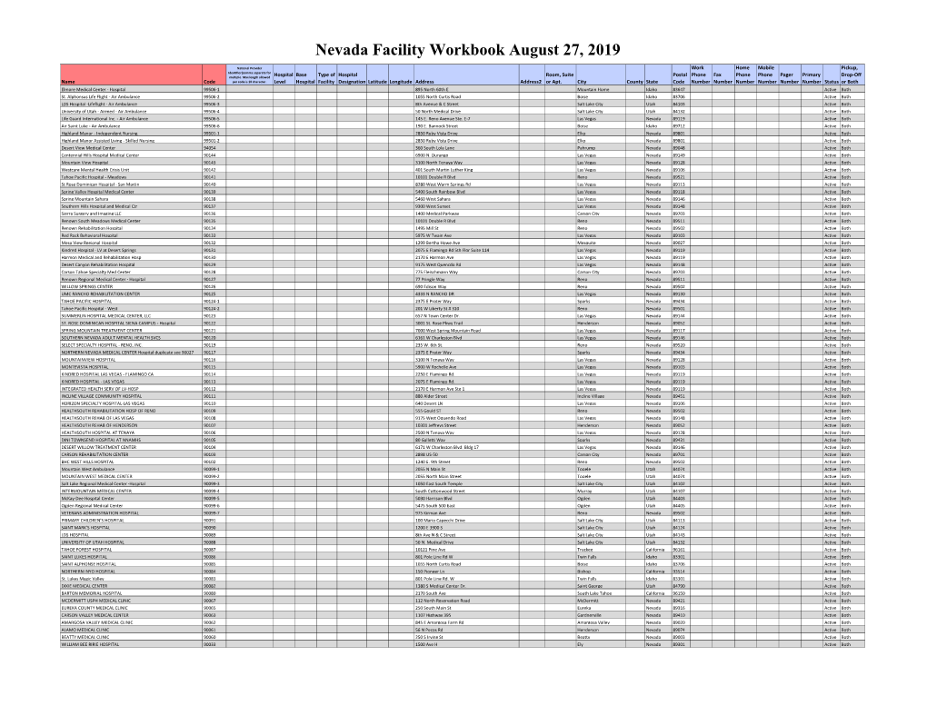 Nevada Facility Workbook August 27, 2019