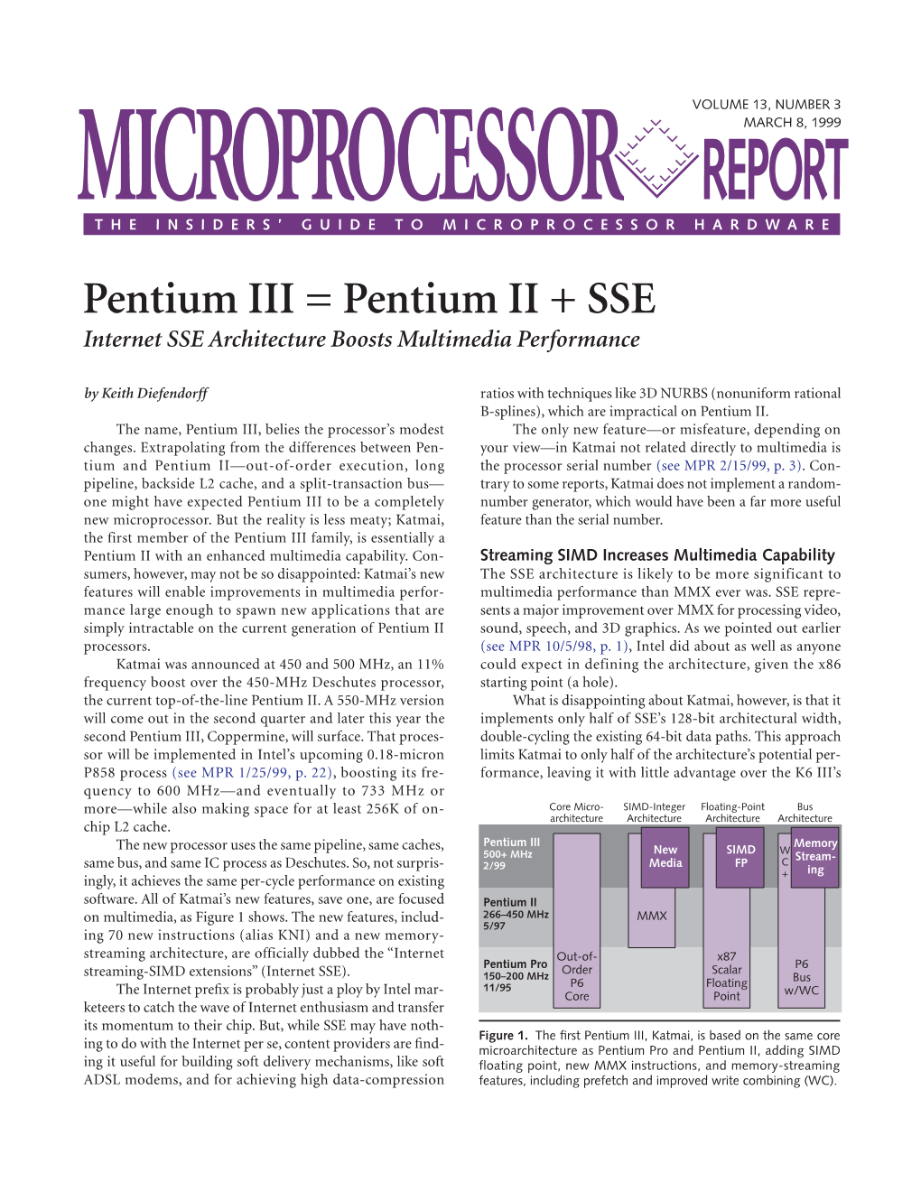 Pentium III = Pentium II + SSE: 3/8/99