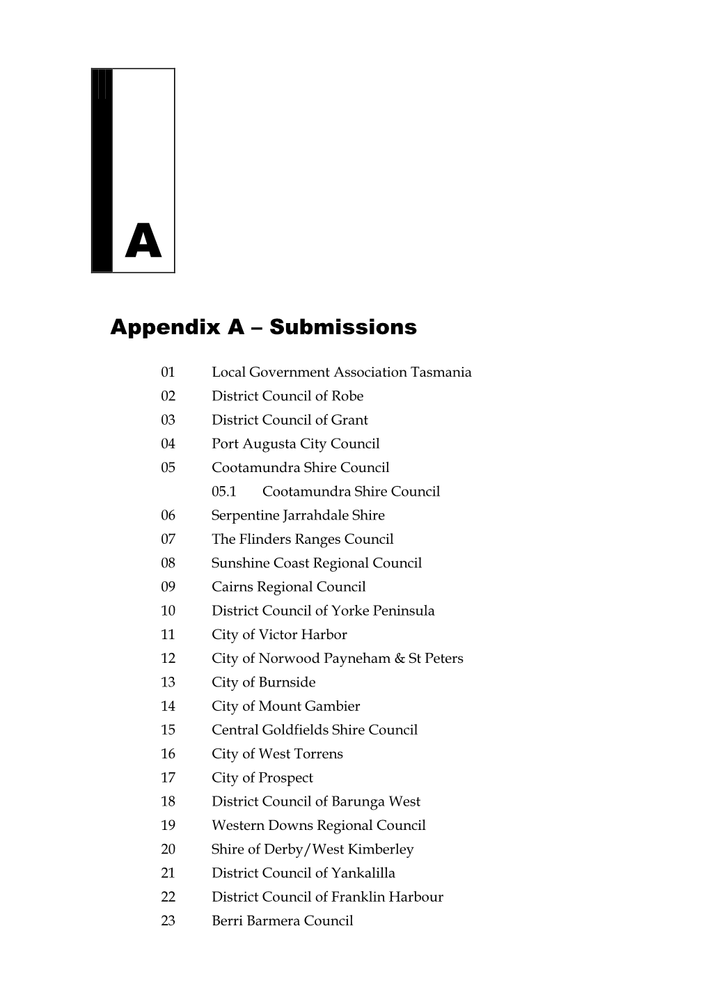Appendix a – Submissions