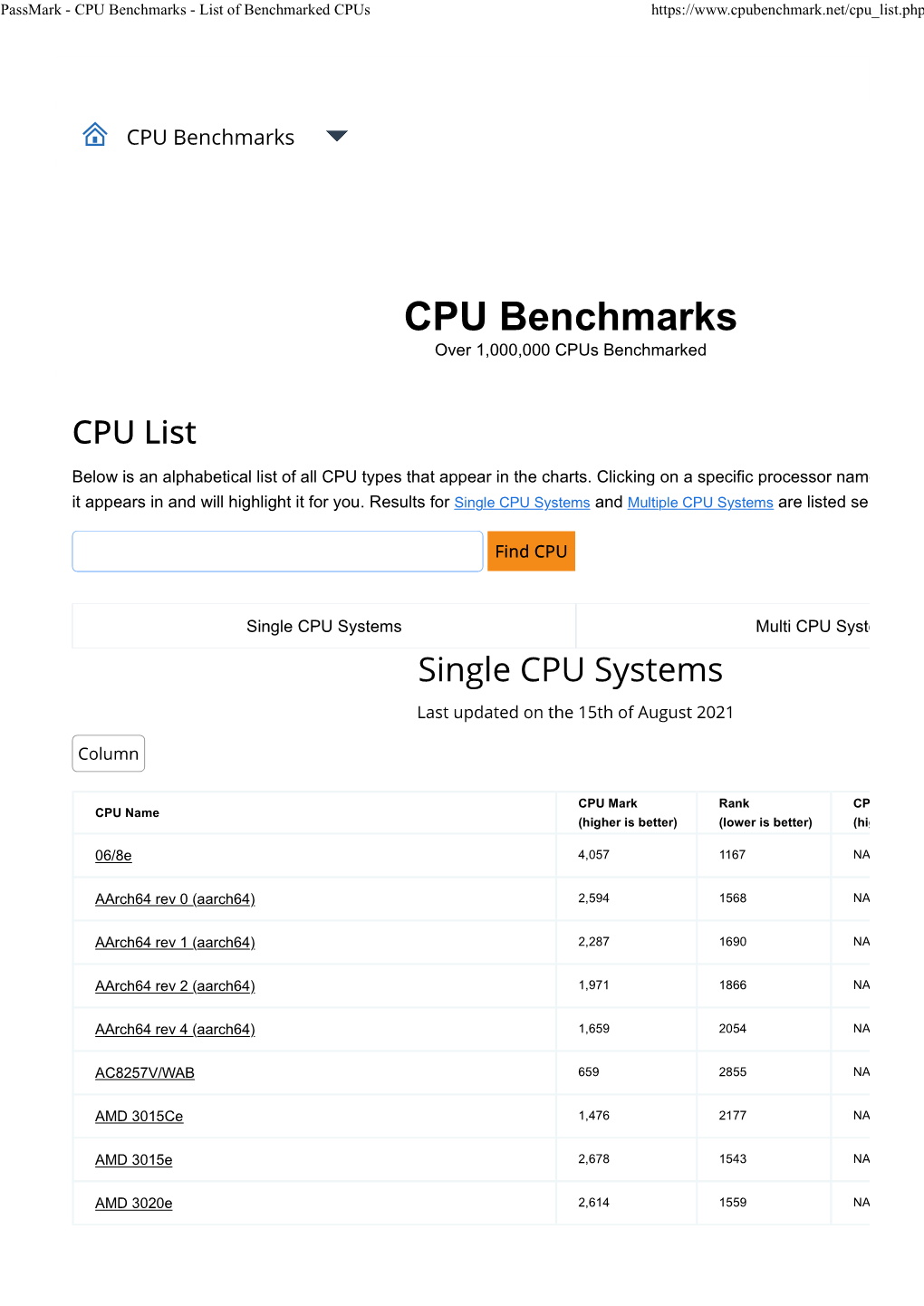 Passmark - CPU Benchmarks - List of Benchmarked Cpus