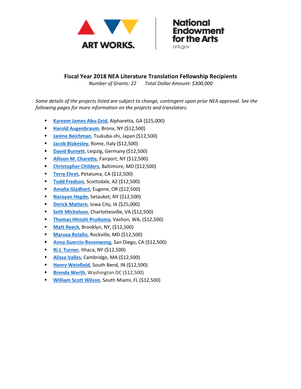 Fiscal Year 2018 NEA Literature Translation Fellowship Recipients Number of Grants: 22 Total Dollar Amount: $300,000