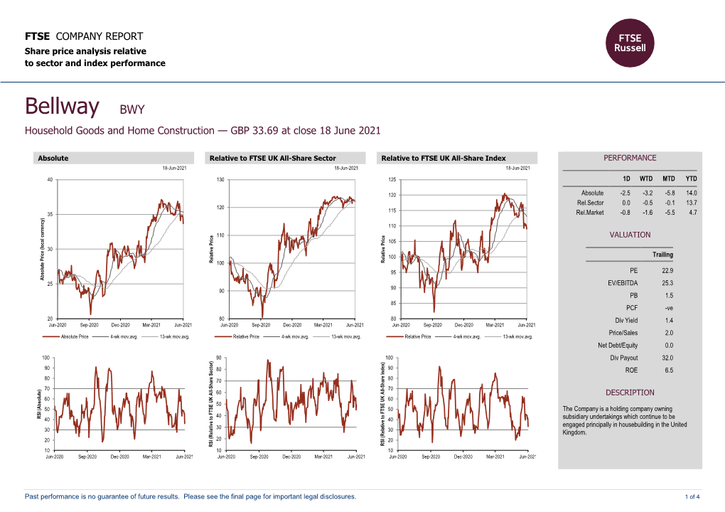 FTSE Factsheet