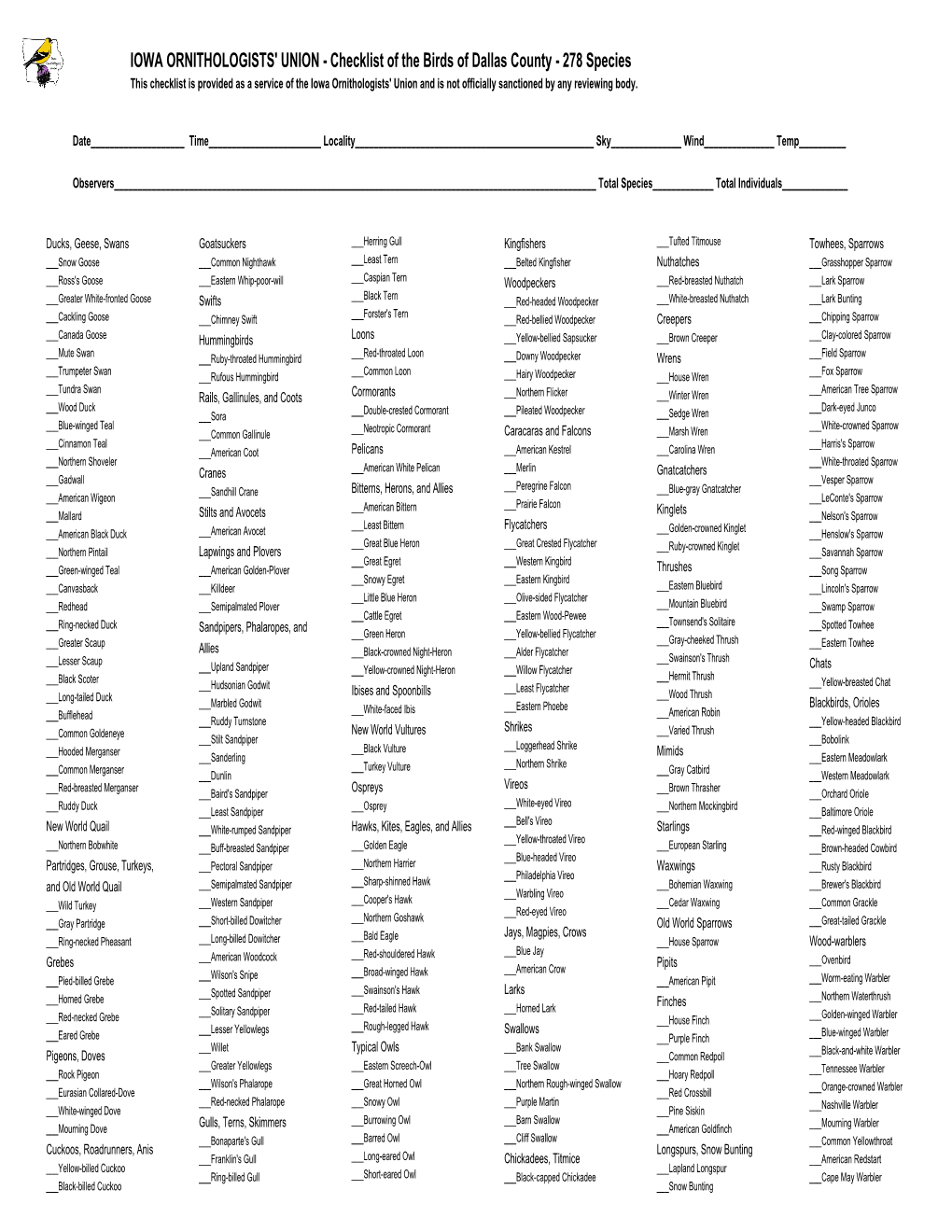 Checklist of the Birds of Dallas County