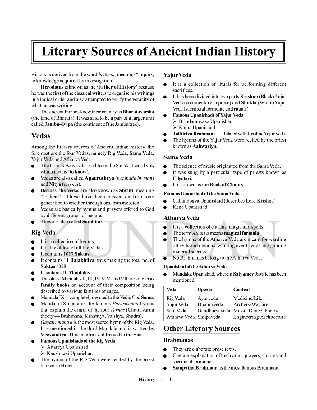 Literary Sources of Ancient Indian History