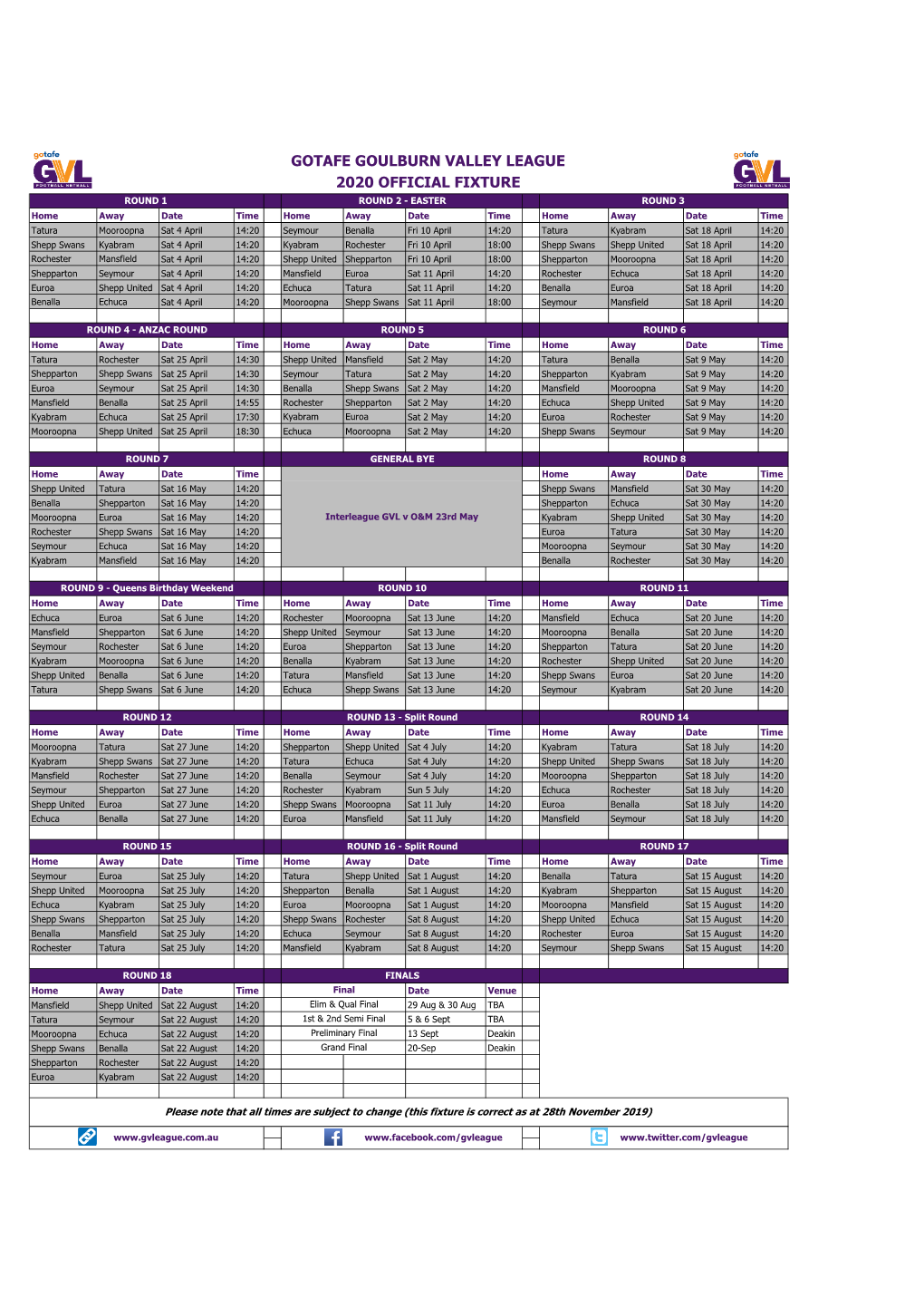 Gotafe Goulburn Valley League 2020 Official Fixture