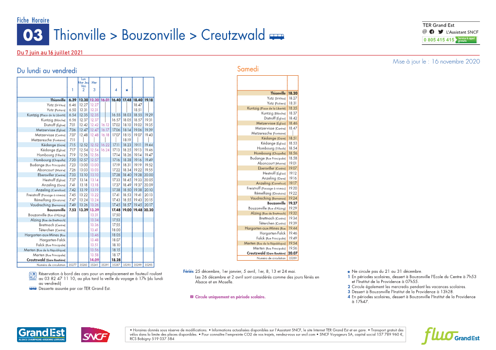 03 Thionville &gt; Bouzonville &gt; Creutzwald C