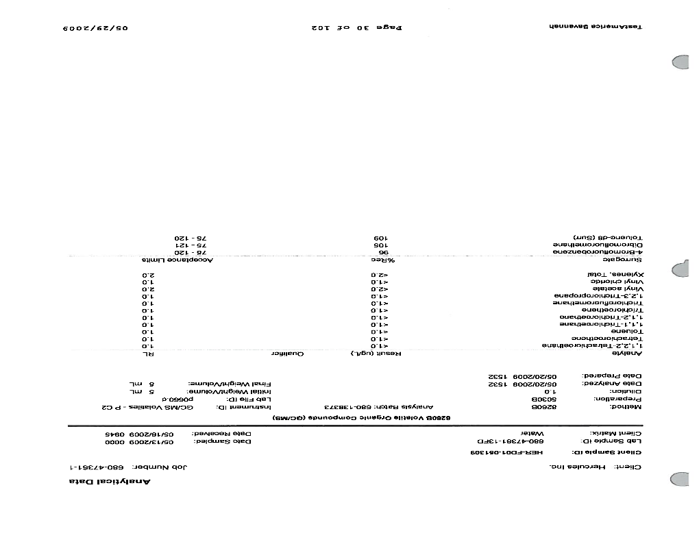 Analyticaldata