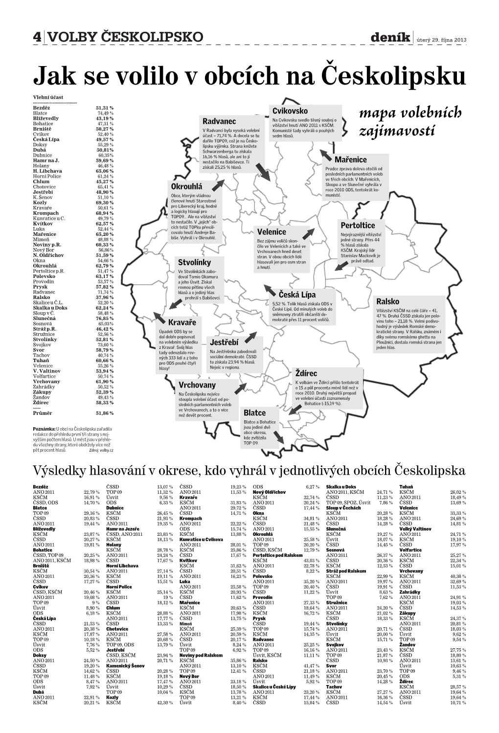 Jak Se Volilo V Obcích Na Českolipsku