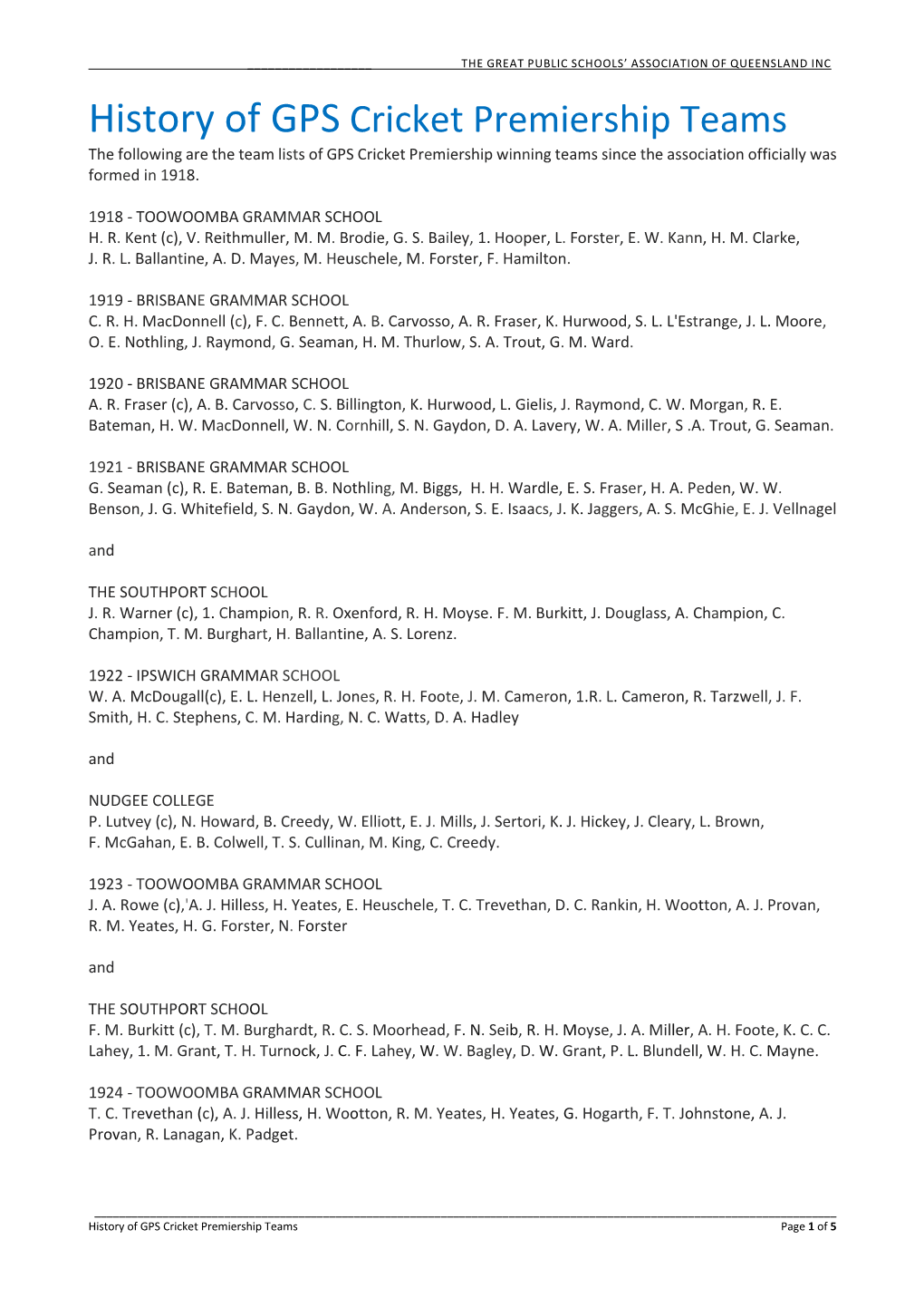 History of GPS Cricket Premiership Teams the Following Are the Team Lists of GPS Cricket Premiership Winning Teams Since the Association Officially Was Formed in 1918