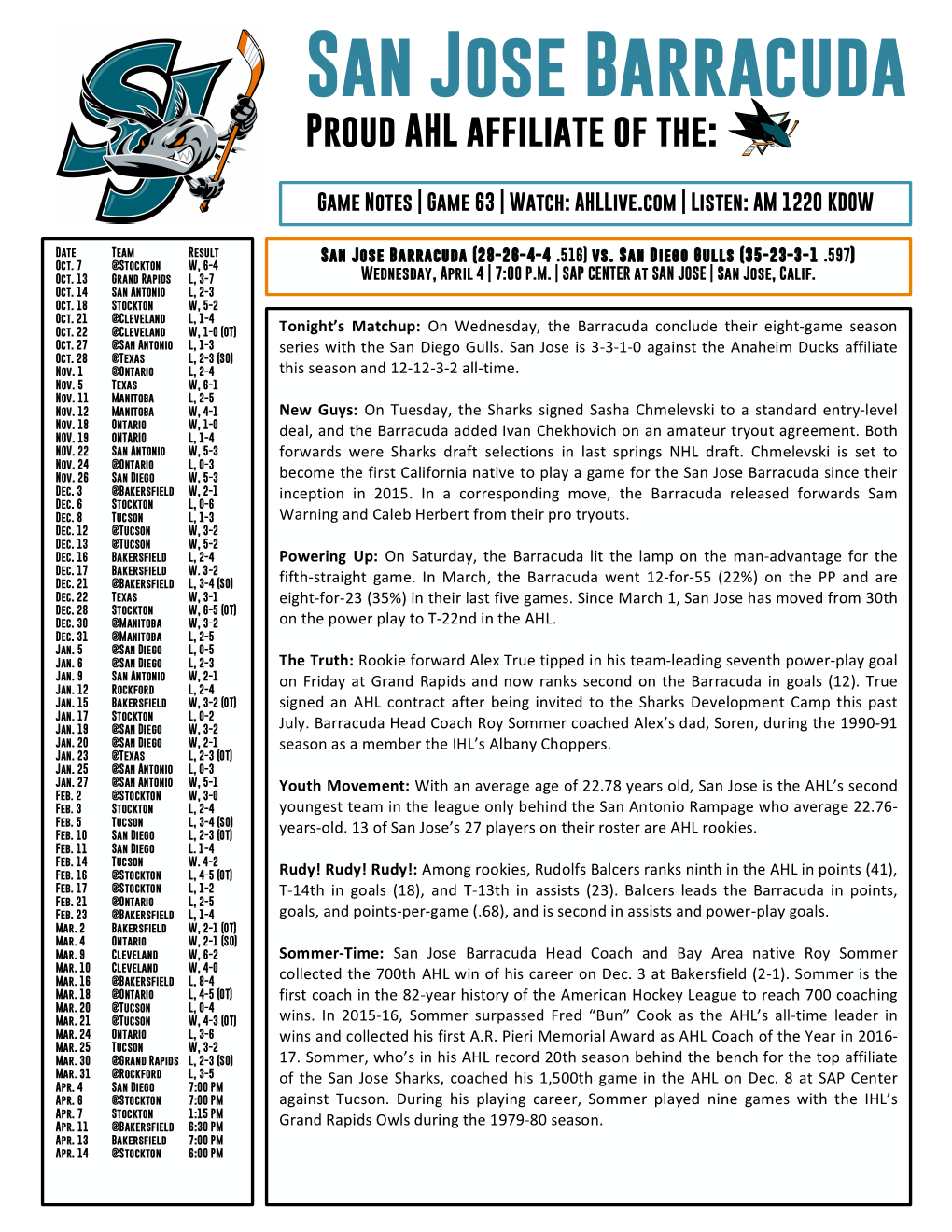 Game Notes | Game 63 | Watch: Ahllive.Com | Listen: AM 1220 KDOW