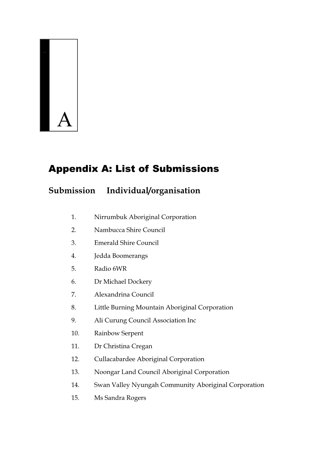 Appendix A: List of Submissions