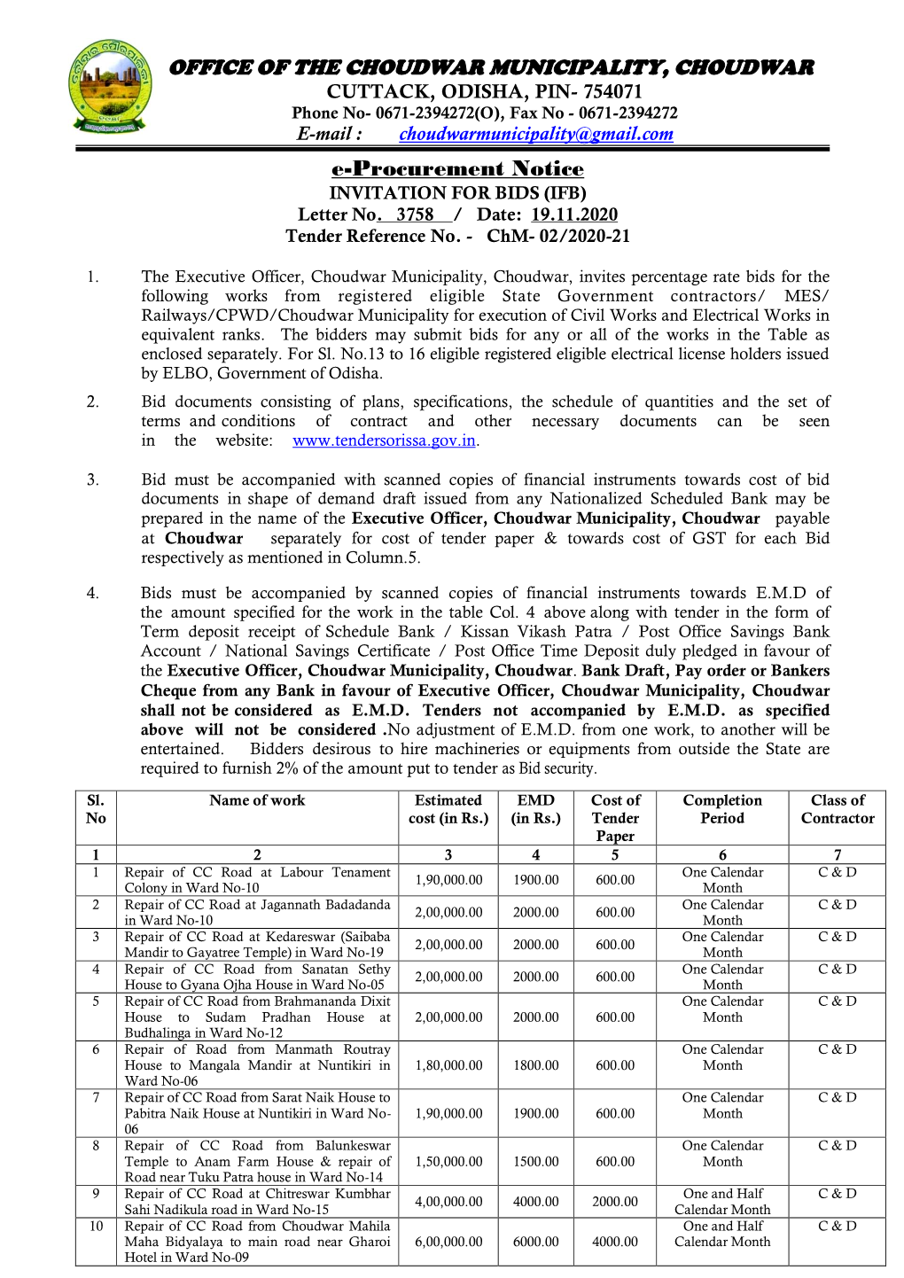 Tender Call Notice for 16 Nos. of Works