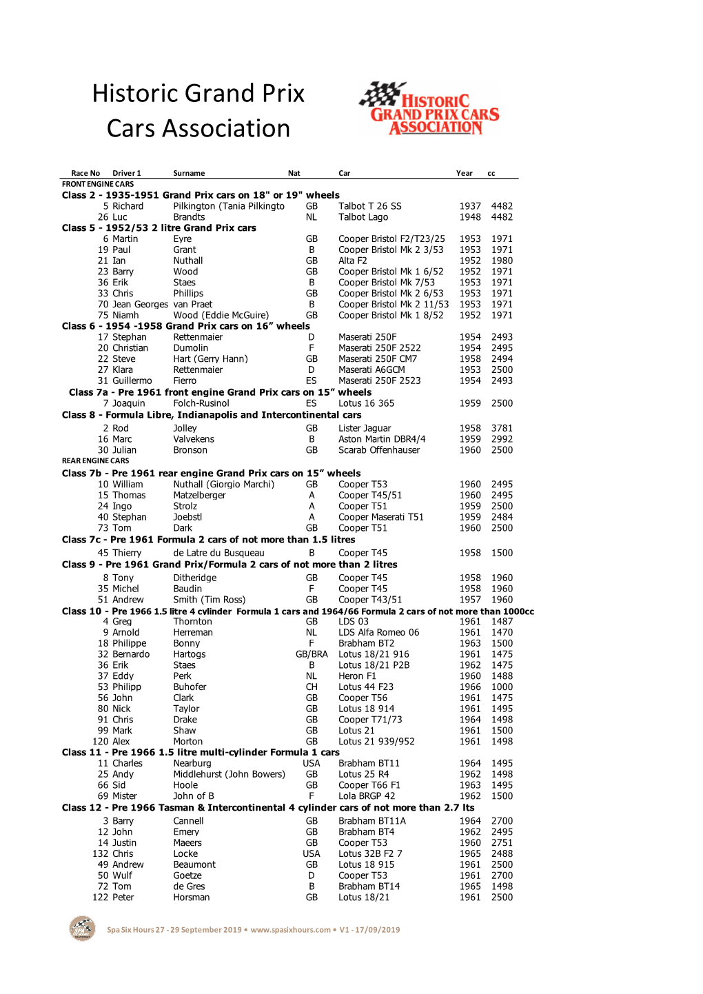 Grid 7For Publication