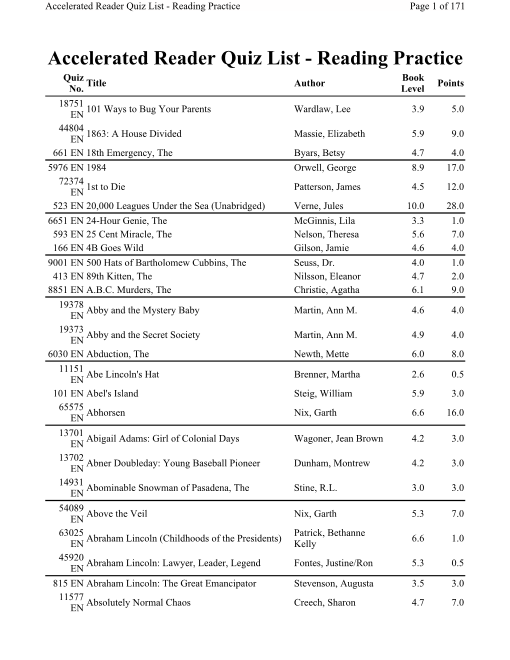 Accelerated Reader Quiz List - Reading Practice Page 1 of 171