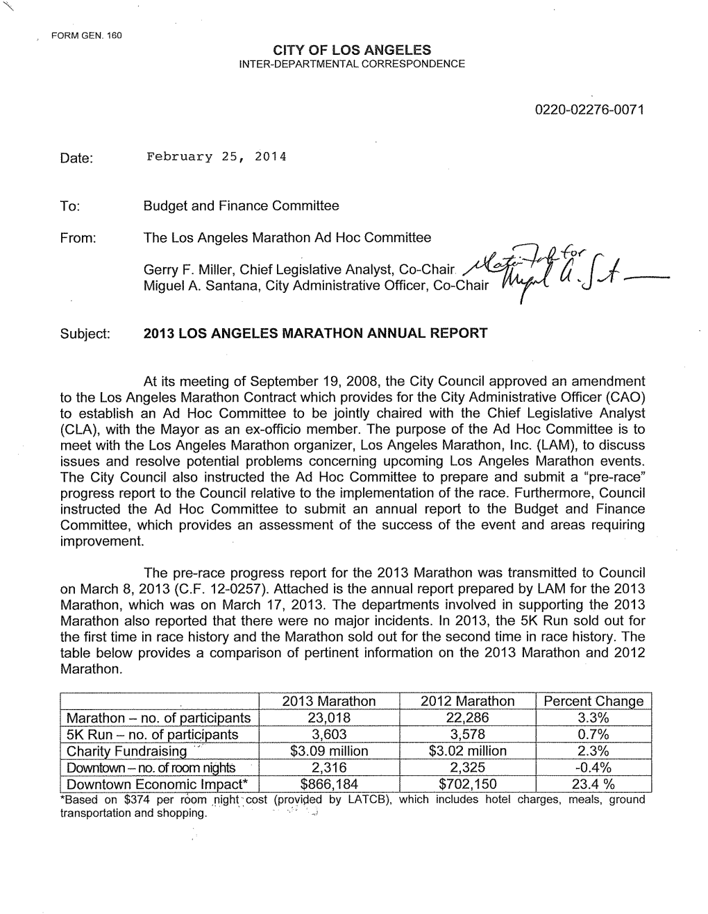 The Los Angeles Marathon Ad Hoc Committee