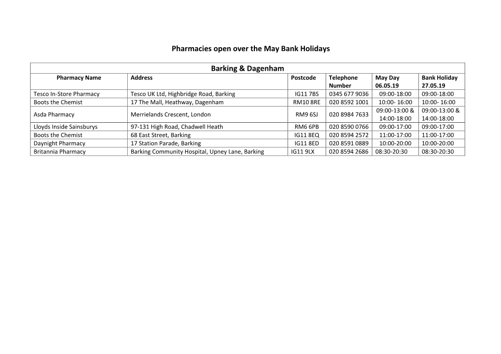 Pharmacies Open Over the May Bank Holidays Barking & Dagenham